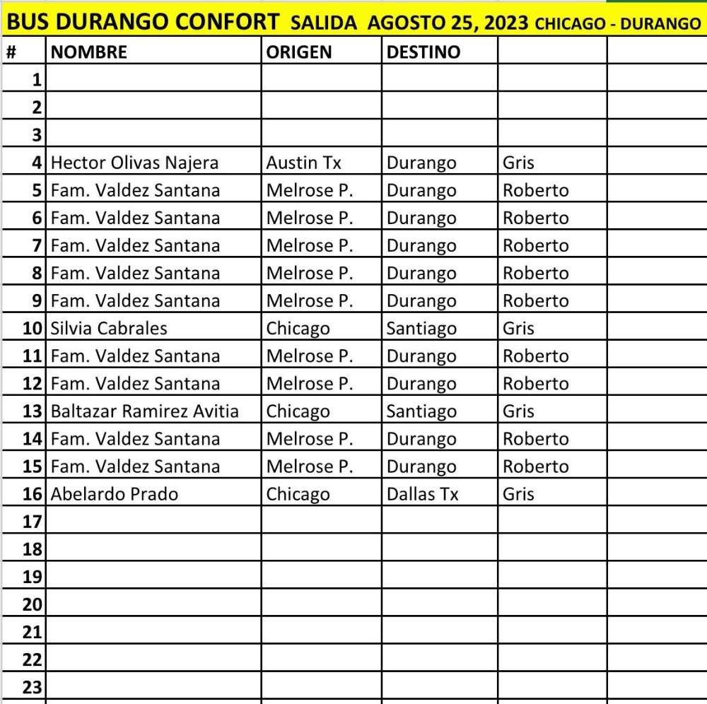 reporte de corrida en excel